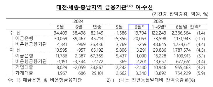 캡처