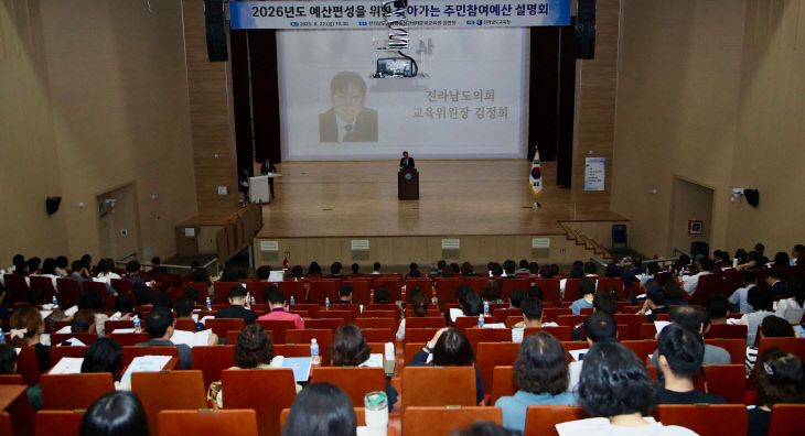 김