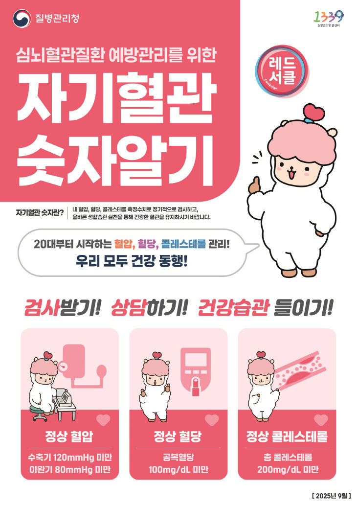 ‘자기혈관 숫자알기 레드서클 캠페인’ 전개