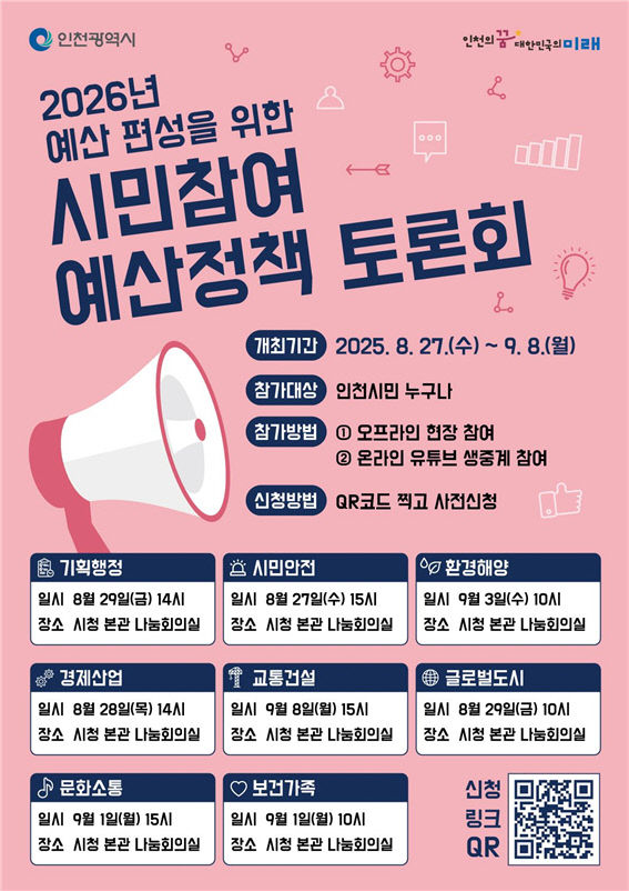 예
