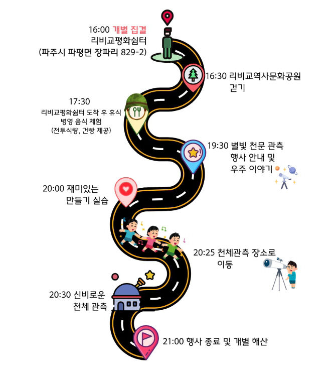 1.보도사진