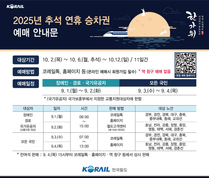 코레일