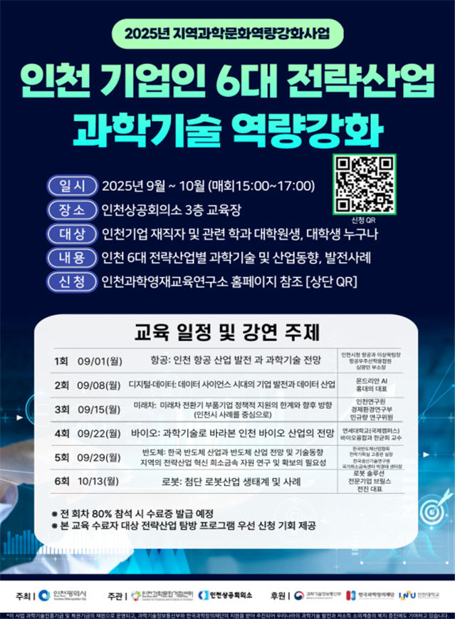 전