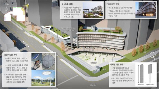 도
