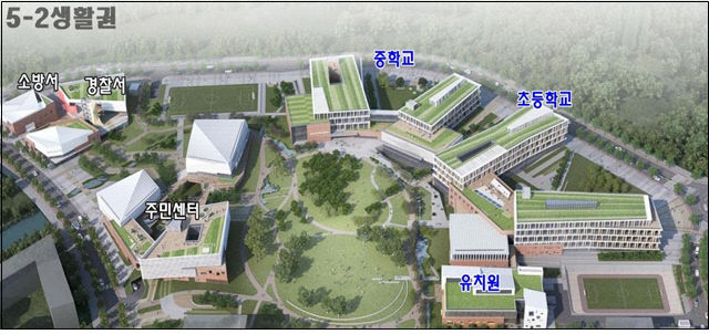 조감도