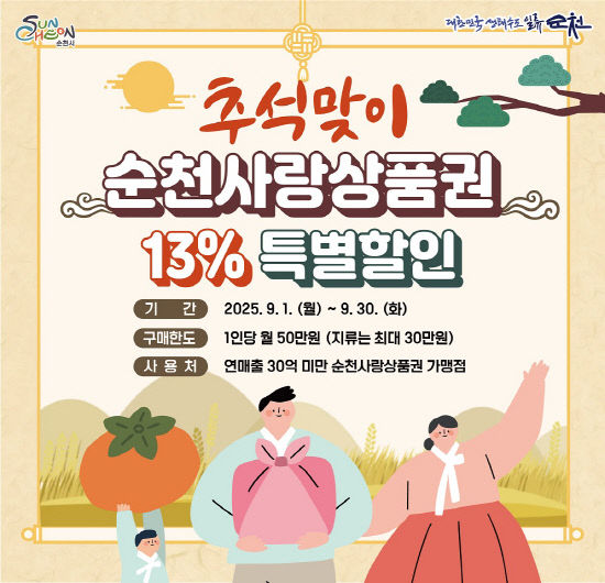 사본 -2 순천시, 추석맞이 순천사랑상품권 13% 할인판매
