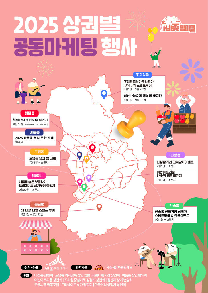 2025년_상권별_공동마케팅_행사_포스터(소상공인과)