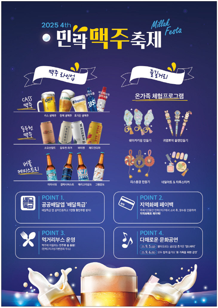 의정부 여름밤의 특별한 초대, 2025 제4회 민락맥주축제 개막