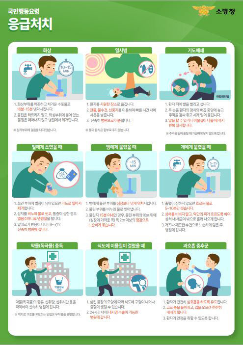 9. 2. 공주소방서, 기념일·연휴 응급상황 시 상황별 응급처치