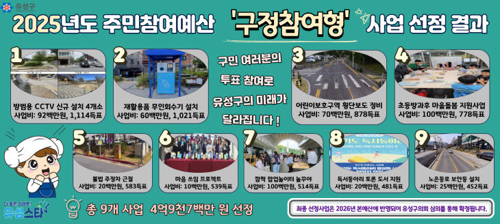 ㅇ
