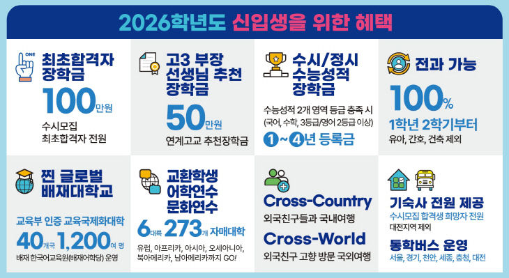 메인사진_2026 배재대학교