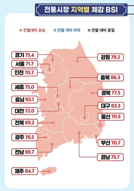 전통시장1