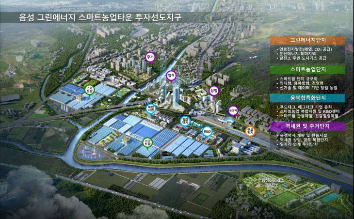 그린에너지 스마트농업타운 투자선도지구 조감도.(음성군 제공)