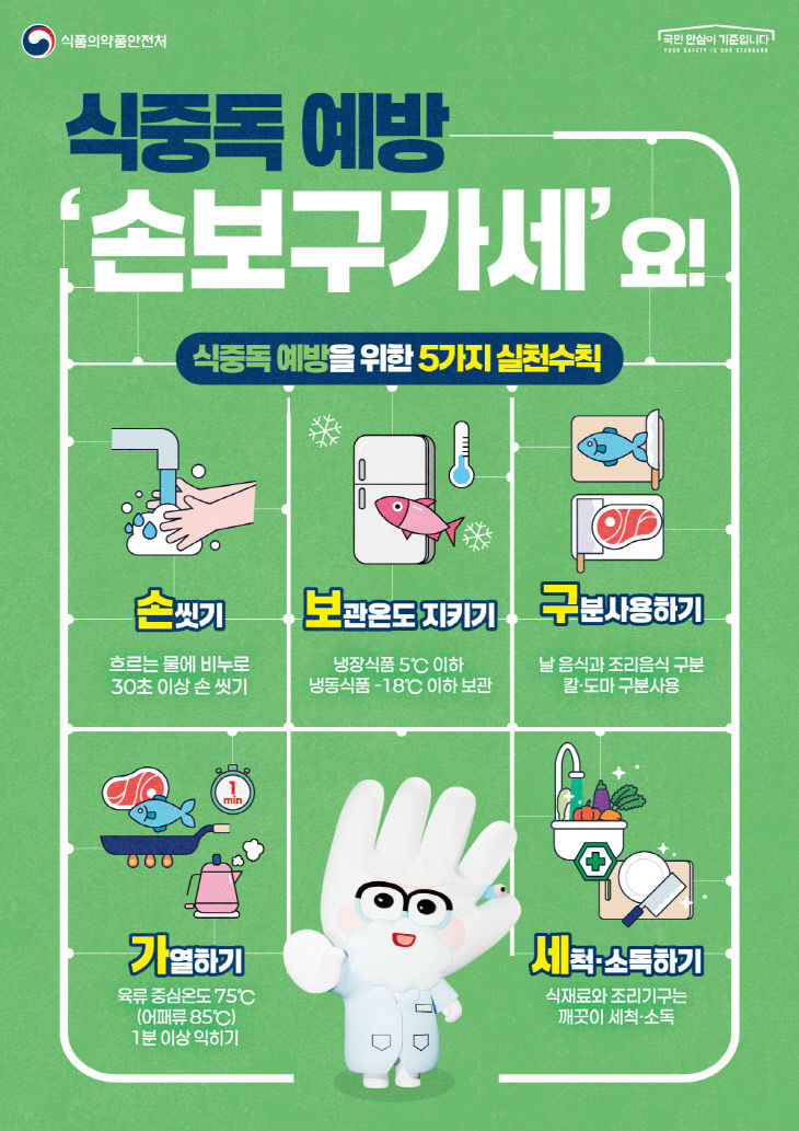 5.식중독 예방 홍보포스터