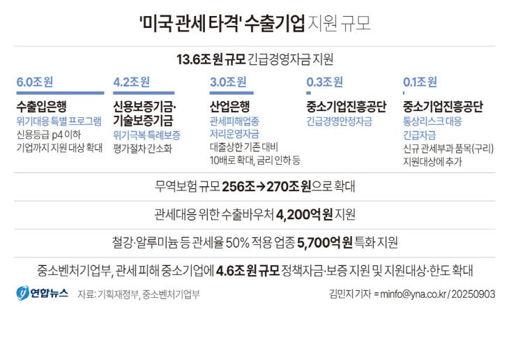 GYH2025090300050004400_P4