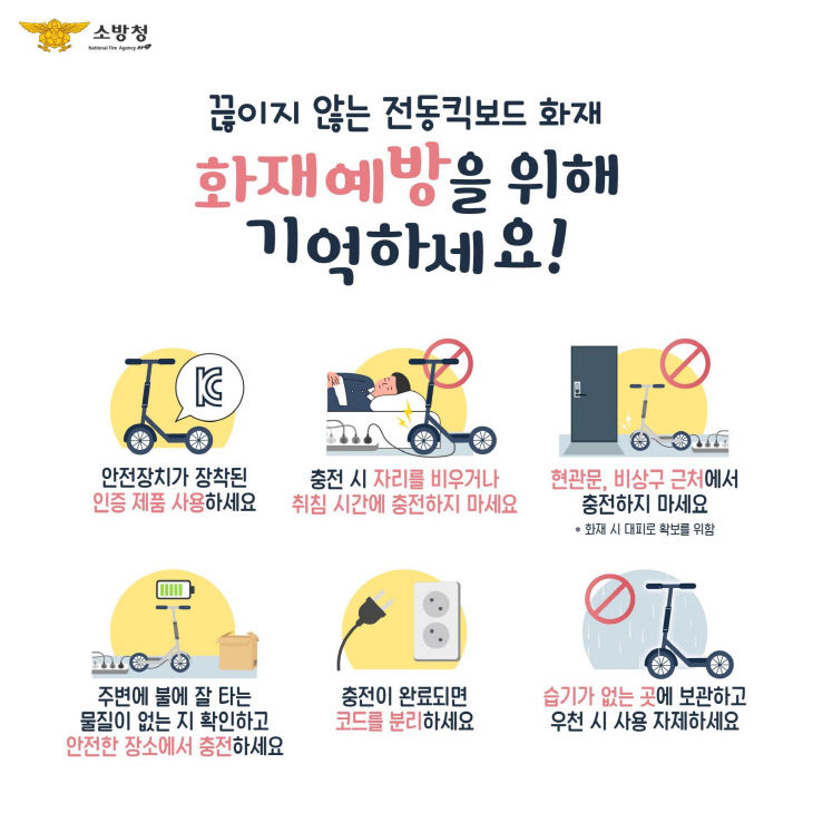생활 속 리튬이온 배터리 화재,