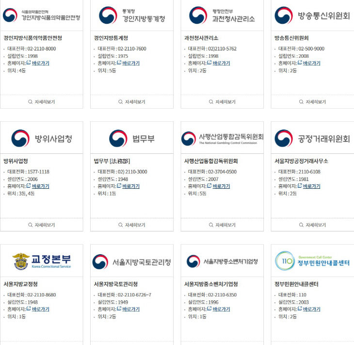과천청사 입주기관