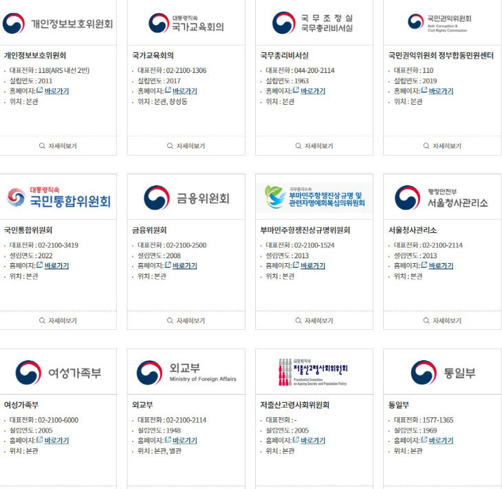 정부서울청사 입주 기관