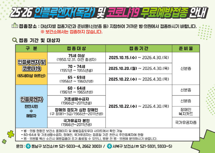 감염병대응센터(인플루엔자 및 코로나19 예방접종 안내)