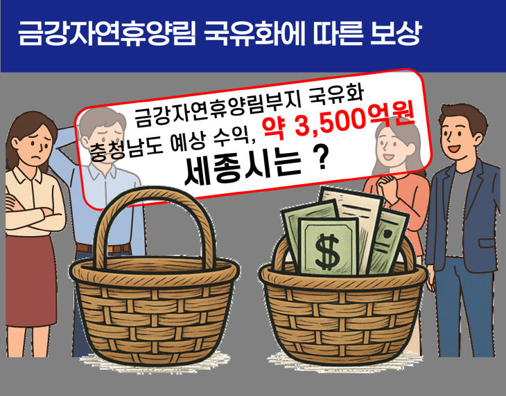 그림1