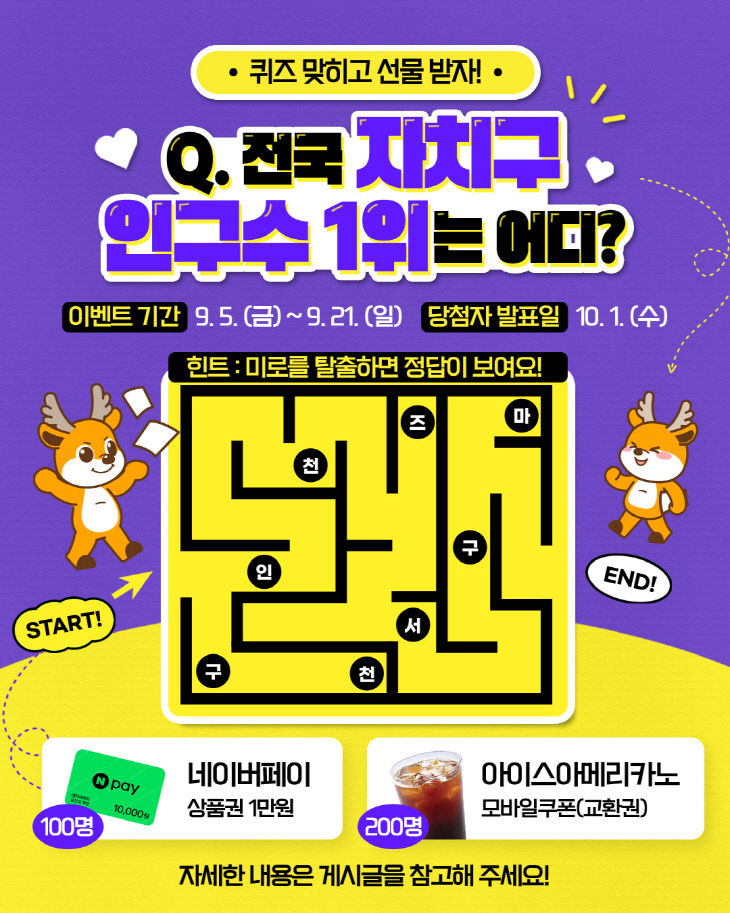 1인천 서구, 자치구 인구수 전국 1위 달성