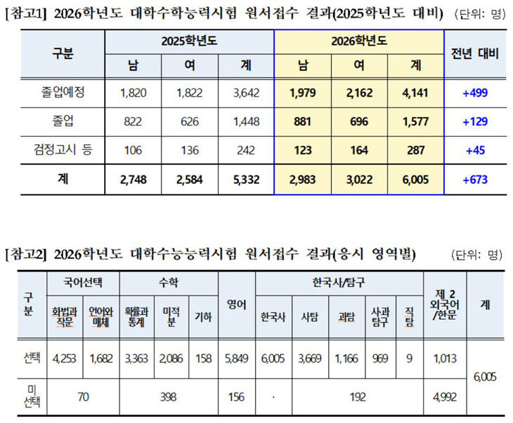 캡처