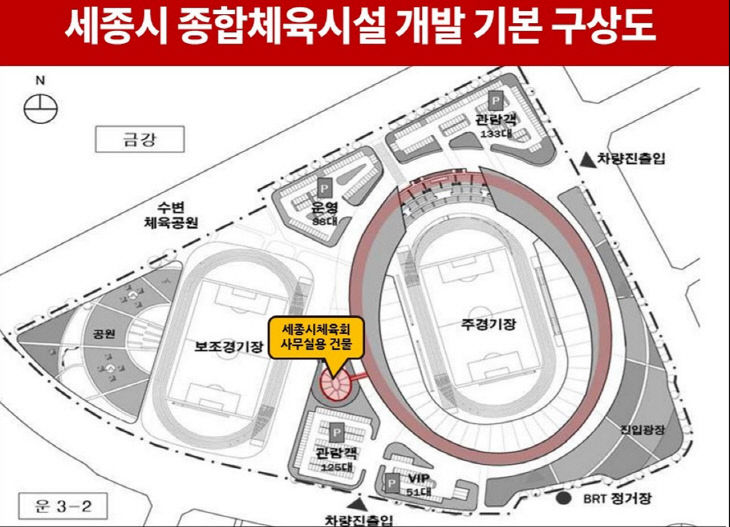 종합체육시설