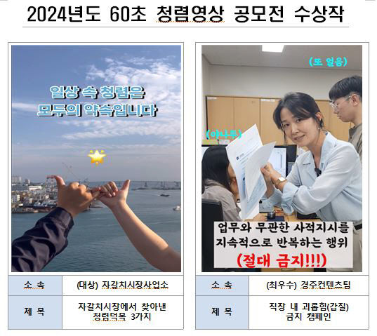 2024 청렴영상 공모전 수상작
