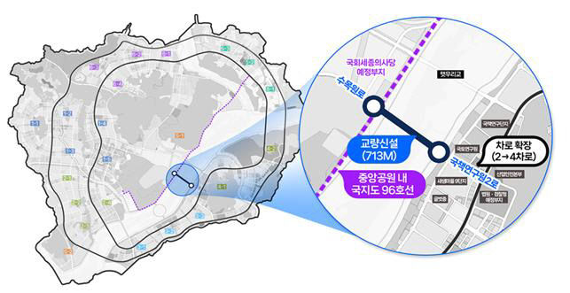 교량