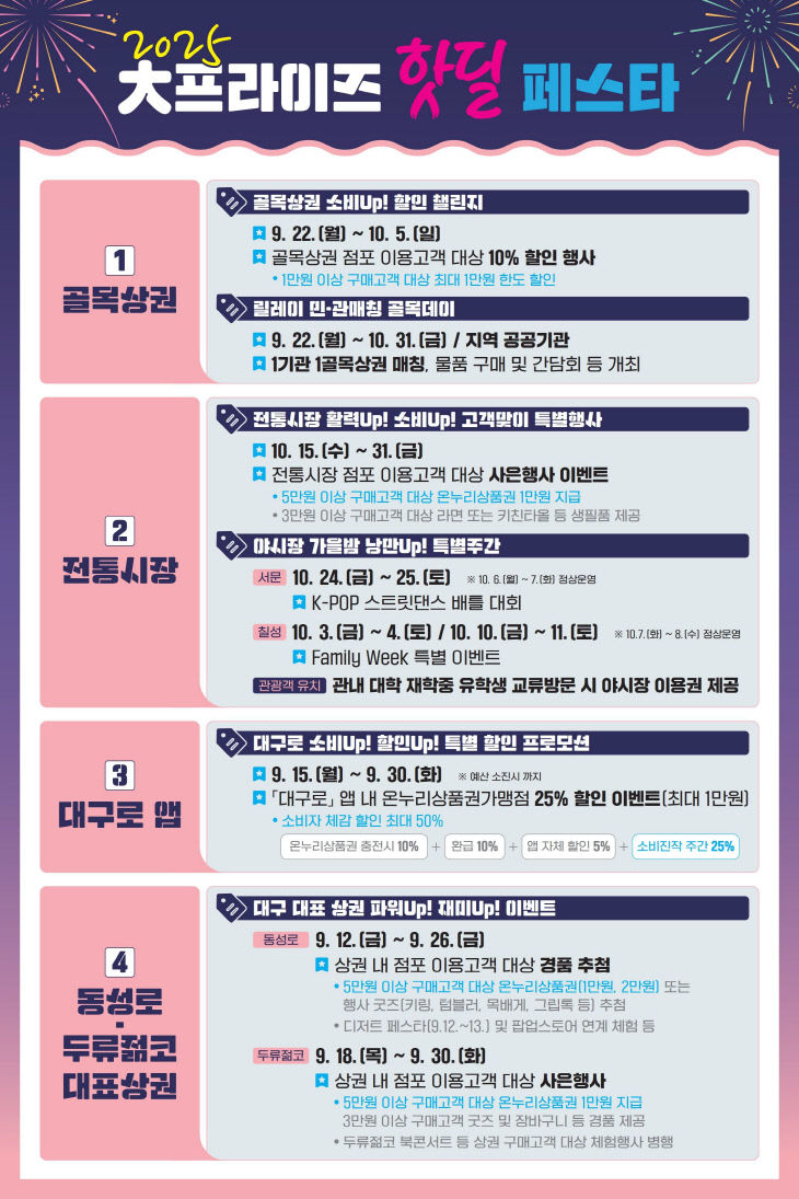 2025 대프라이즈 핫딜 페스타 포스터