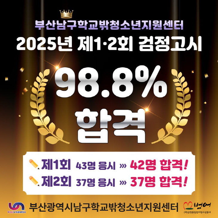 부산 남구 꿈드림센터 2025년도 검정고시에 79명 합격생 배출