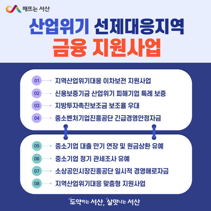 1. 서산시 산업위기 선제대응지역 금융 지원 안내 홍보물