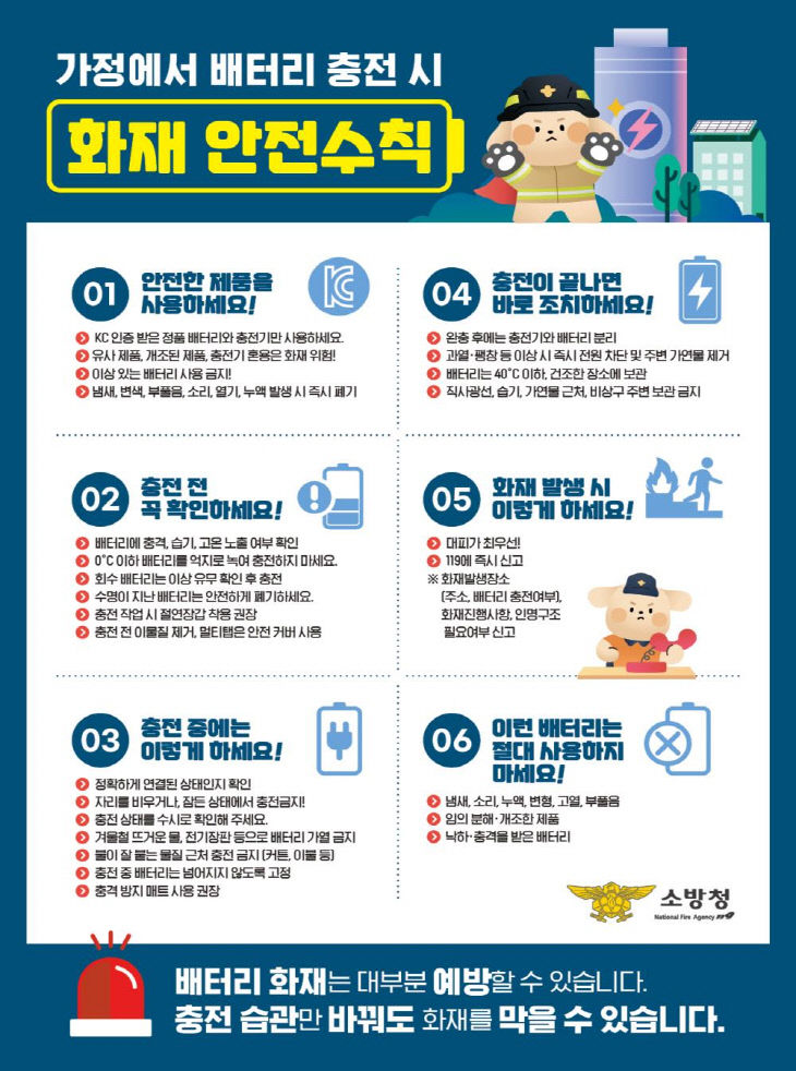 사진자료(음성소방서, 리튬이온배터리 안전 사용 수칙 안내)