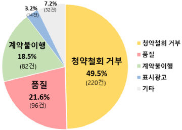 ㅇㅇ