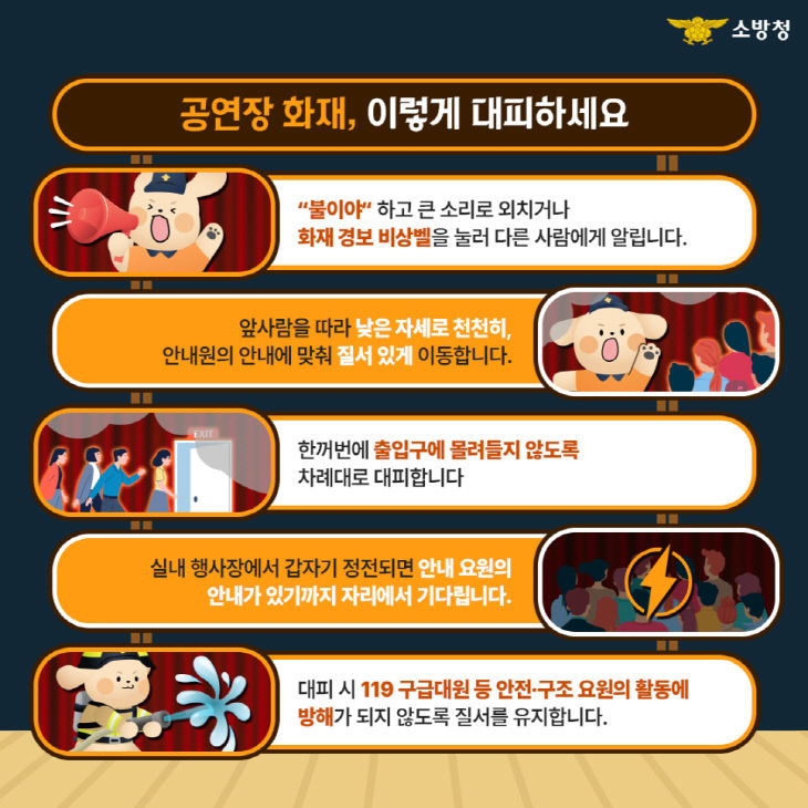 다중이용시설방문