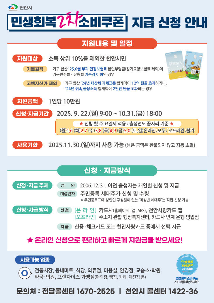 민생회복소비쿠폰-전단