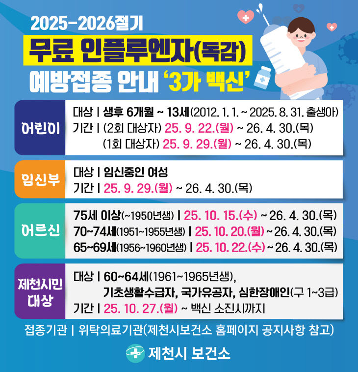 제천시, 2025-2026절기 인플루엔자 예방접종 실시