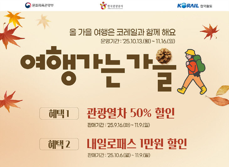 250916 여행가는 가을