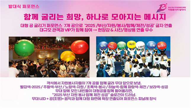 퍼포먼스(‘함께 굴리는 희망, 하나로 모아지는 메시지’)