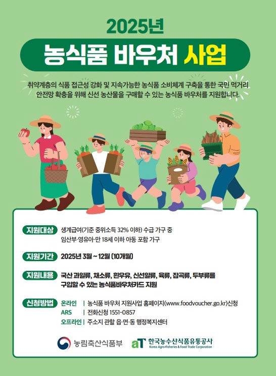 2. 농식품바우처 지원 사업