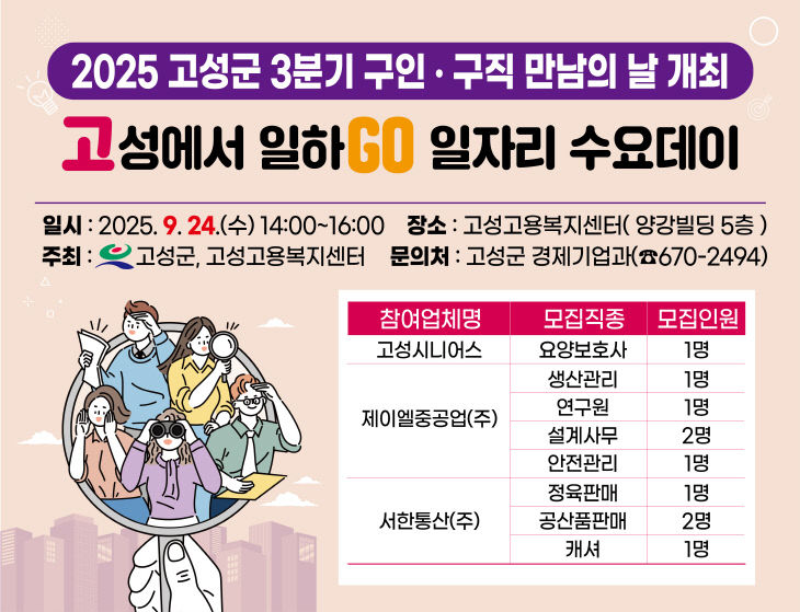 2025 고성군 3분기 구인·구직 만남의 날 개최