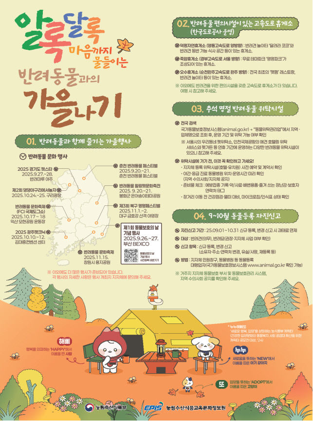반려동물