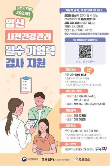 청주시, 임신 전 건강 지원 총력