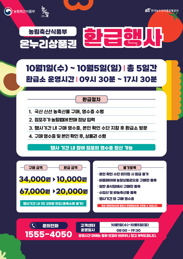 사천읍시장, 추석맞이 농축산물 환급 행사