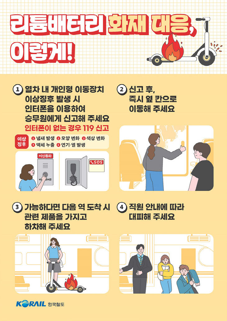 리튬배터리 화재 홍보포스터. (사진= 코레일)