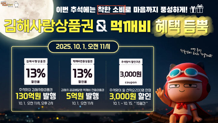 9.25(김해시  추석맞이 김해사랑상 발행)1