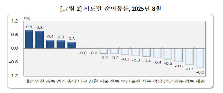 KakaoTalk_20250925_085738920