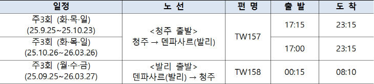 노선 일정표