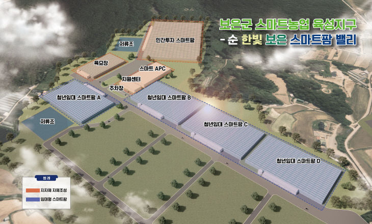 9.29.보은군, 스마트원예단지 기반조성 공모사업 선정