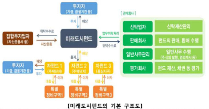 캡처